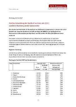 Pressemitteilung_Kaufkraft_2017_05_18.pdf