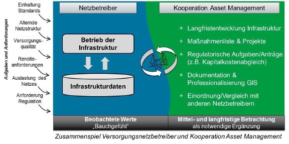 Die Informationsveranstaltung ist für die Teilnehmer kostenfrei. Die Anmeldung soll spätestens bis zum 3. November 2017 über die Mailadresse KAM@entellgenio.com erfolgen