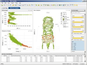 Die neue dreidimensionale Darstellung von TIBCO Spotfire kommt – verknüpft mit weiteren Ansichten der Daten – u. a. in der Visualisierung und Erforschung der physikalischen Gegebenheiten eines Bohrloches zum Einsatz (Bsp: Versuchsbohrung Erdölexploration)