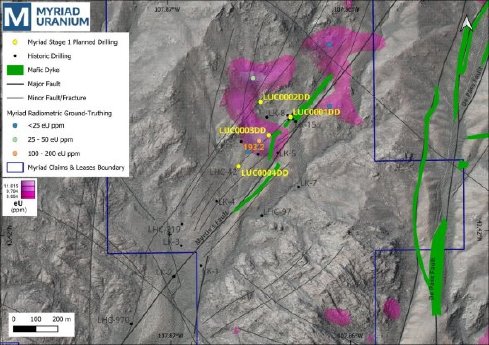 MyriadUranium_020726_DEPRCOM.003.jpeg
