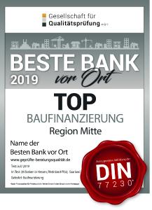 Auszeichnung