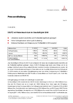 Pressemitteilung DEUTZ AG 2019-03-14.pdf