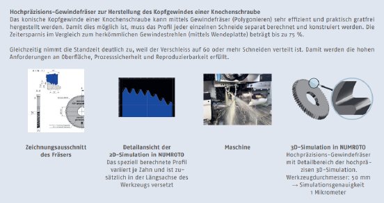 2026_NUM_Herstellung_DE.png