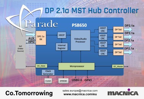 PR18_Parade_PS8650_2024_25.png