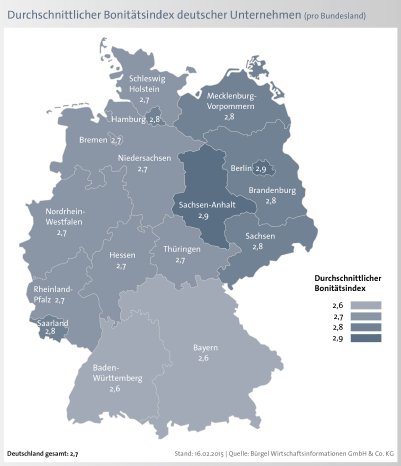 01-bonitaetsindex-deutscher-unternehmen-pro-bundesland-karte-300dpi.jpg