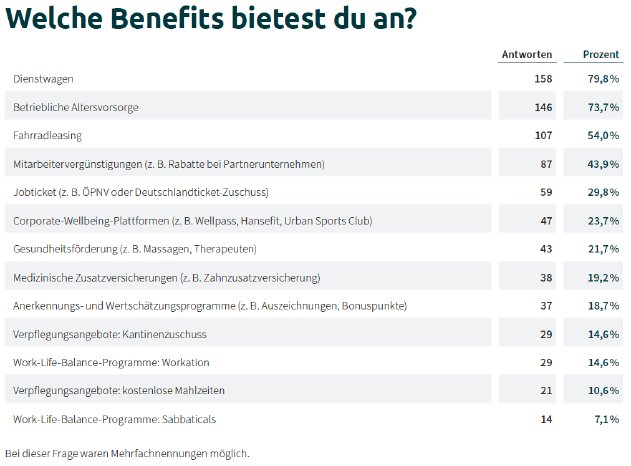 04_GS-2026_Benefits_SYNAXON.png