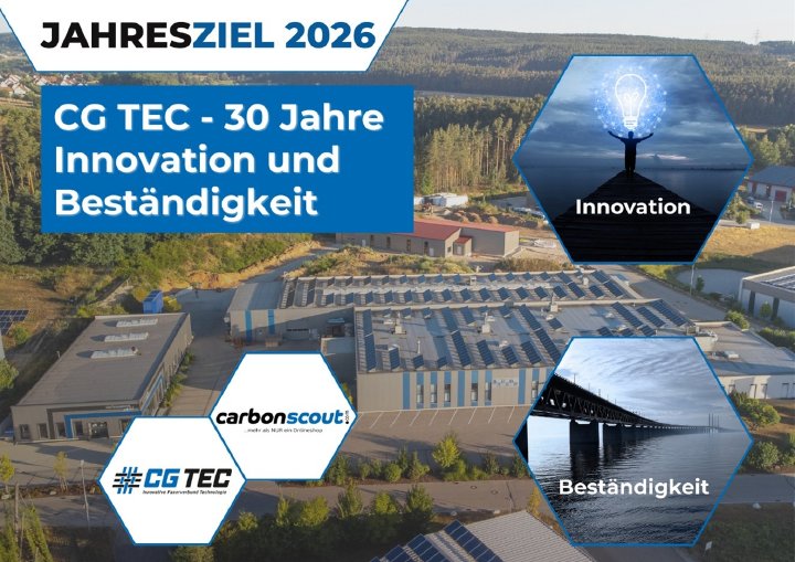 CG TEC setzt Meilensteine: Nachhaltigkeit, Innovation und eine starke Unternehmensentwicklung prägen das Geschäftsjahr 2025