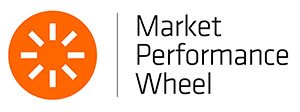 Market Performance Wheel.jpg