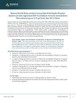 16012025_DE_SKE_2024 KSP Exploration Results - final de.pdf