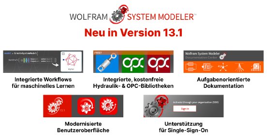 Wolfram-SystemModeler-131-collage.png