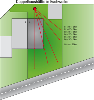 Bohrplan