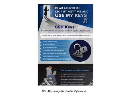 SSH Key Infographic.jpg
