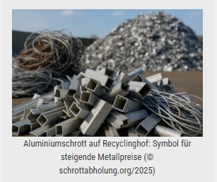 schrott-aluminium-2025.jpg.png