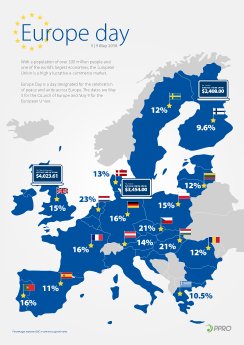 PPRO_infographic Europe Day.png