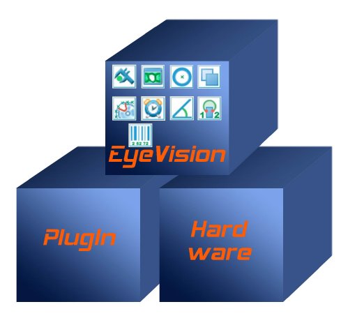 Baukloetze_EyeVision Kopie.jpg