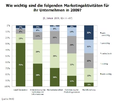 Marketingfokus.jpg