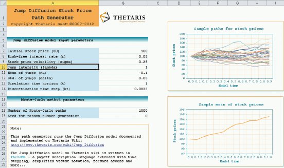 Thetaris_MonteCarlo_Excel-Bridge-jump-diffusion.jpg