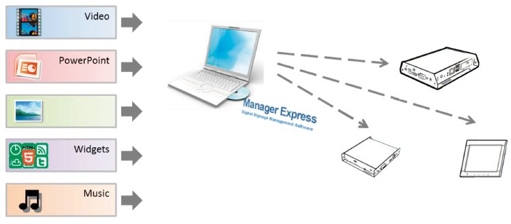 Manager-Express-Software.png