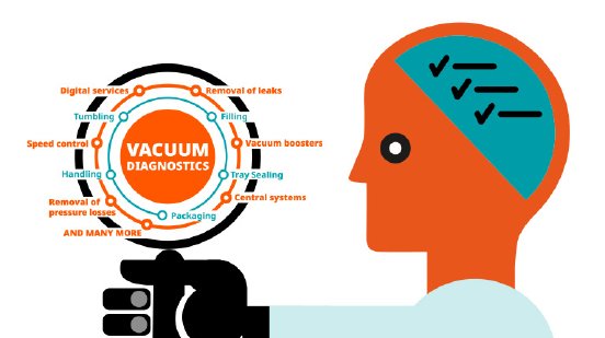 PR_IMAGE%20Vacuum%20Diagnostics_1_132650.jpg