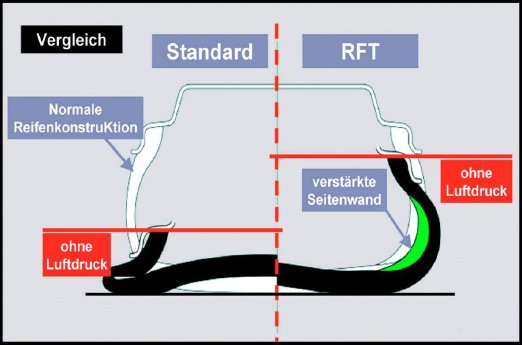 weifalgt.jpg