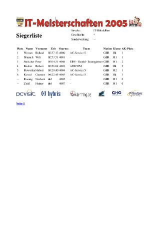 Siegerliste_IT-Bike+Run.pdf