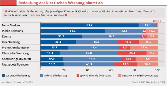 3.bedeutung.jpg