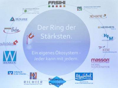 Wirtschaftsmagnet2.jpg