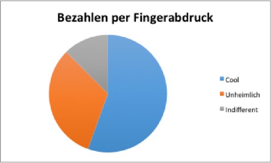 Deutschland_fingerabdruck.png
