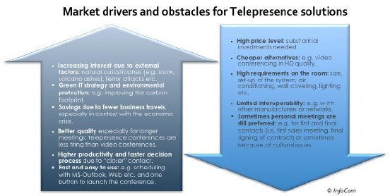 Telepresence_Drivers.jpg