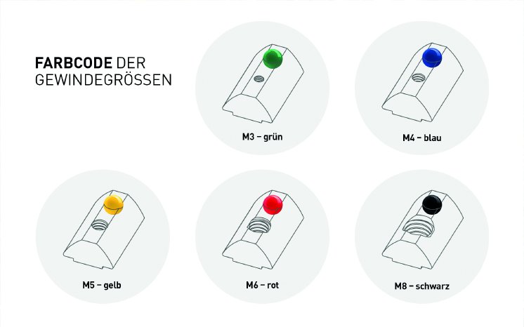 02-Colorcode-Image-2-2000x1250-CMYK.jpg