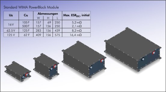 WIMA_PowerBlock_Module.JPG