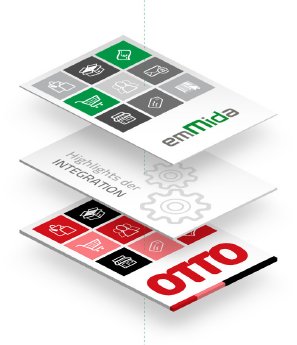 Integrations-Highlights-emMida-OTTO.jpg