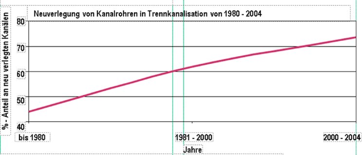 Abbildung 3.jpg