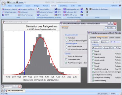 Simulationsanalyse