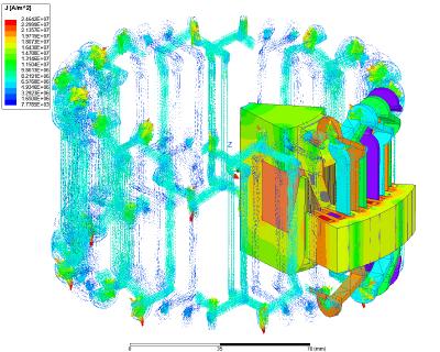 Simulation einer Klauenpolmaschine: Zu sehen sind die Flussdichte in den Eisenteilen und die Stromdichten in der Wicklung.