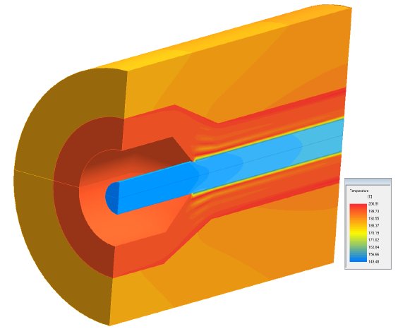 3D Extrusion für Abkühlung Kabelbeschichtung.png