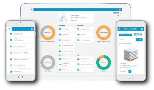COGLAS Web WMS - Darstellung auf mobilen Endgeräten