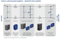 Schematic of two-stage EMC filter for inverter application