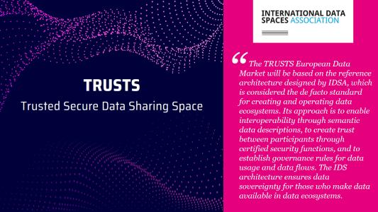 Trusts - Trusted Secure Data Sharing Space