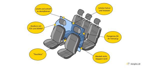 Taxiglas XP Features
