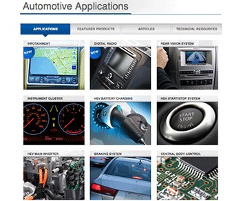 Mouser - Automotive-Applications-Site.png