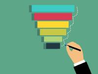 Dynamics 365 Business Central: Verbesserungen für Filter und Ansichten