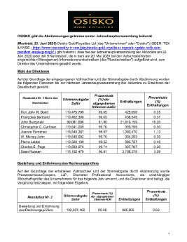 23062020_DE_OR_AGM Votes DE.pdf