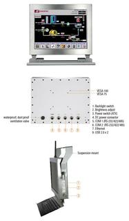 Axiomtek Launches 12.1" IP66-rated Stainless Panel PC for Outdoor Information Kiosks & Food Factory - GOT812LR-834