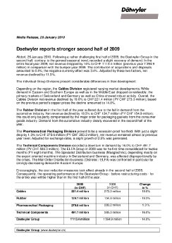 Daetwyler_Media_Sales_EN.pdf