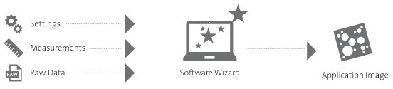 WITec-SuiteFIVE-Software-Wizard-highres.jpg