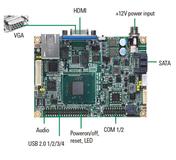 Fanless Intel® Quad-core, Wide Temperature Pico-ITX Motherboard – Axiomtek PICO842