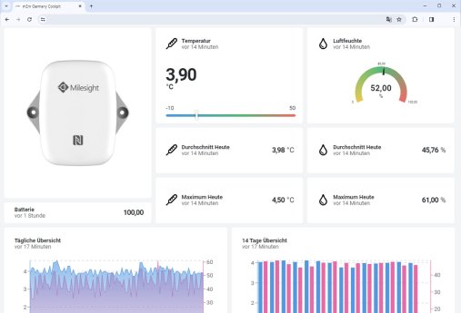 Dashboard_Temp-Sensor-Referenz-Pfeiffersche.jpg