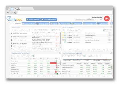 TimeTac Dashboard