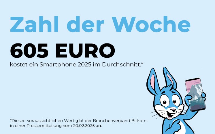 2025-01-24-Handyhase-Infografik-Smartphone-Preisentwicklung-Zahl-der-Woche-PM(1).png